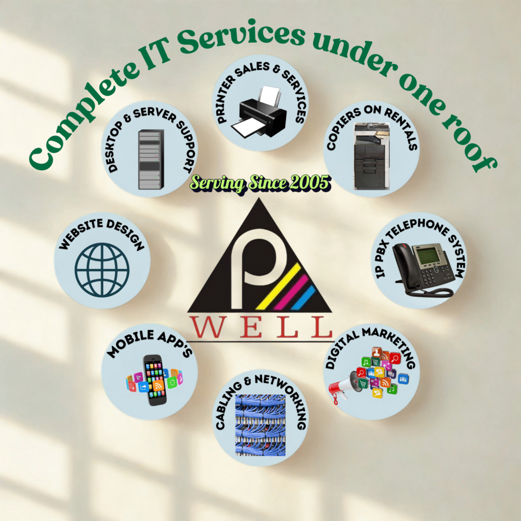 Printer Repair, Copier Rental, IT Support, Networking, and Web Solutions in Sharjah & Dubai – Print Well Office Equipment TR LLC